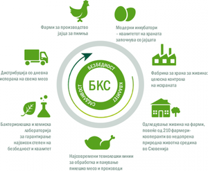 SetWidth680 PP kakovost shema mk